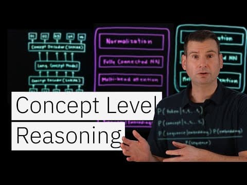 Language Concept Models: The Next Leap in Generative AI thumbnail