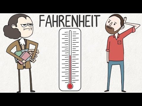 What Is the History of the Fahrenheit Temperature Scale? thumbnail