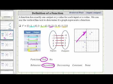 Determine if Ordered Pairs Represent a Function and Describe Behavior thumbnail