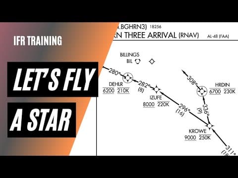 Can you fly a STAR? | Standard Terminal Arrival Route | Video Quiz thumbnail