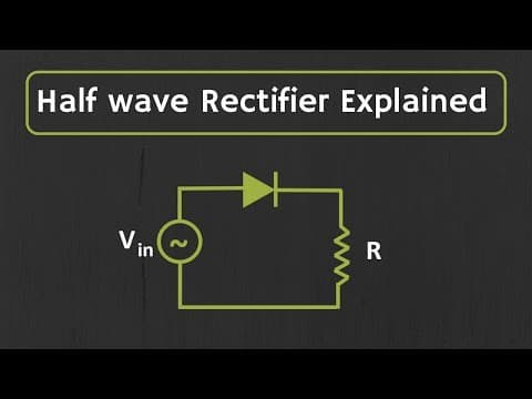 Half wave Rectifier Explained thumbnail