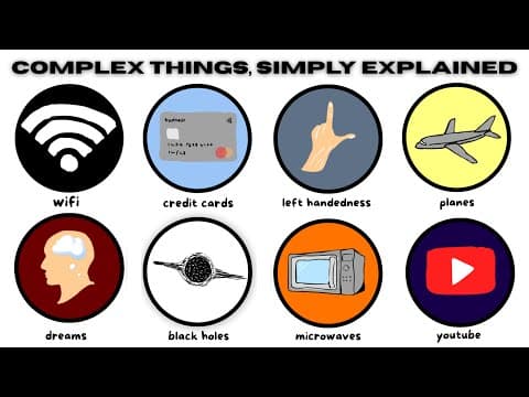 Simply Explaining Complex Everyday Things thumbnail