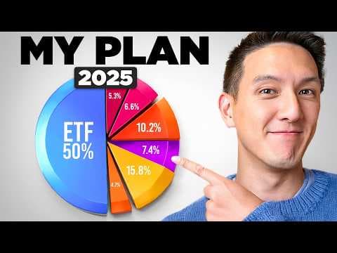 My Investing Plan for 2025 thumbnail