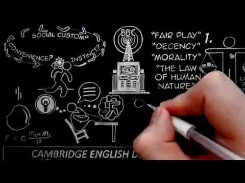 The Reality of the Moral Law by C.S. Lewis Doodle (BBC Talk 2, Mere Christianity Chapter 3) thumbnail
