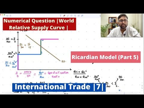 [International Trade] Ricardian Model | Part 5 | Numerical Question | World Relative Supply | 7 | thumbnail