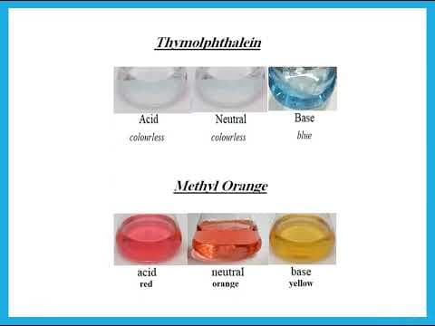Acids and Bases -  IGCSE Chemistry -  Dr. Hanaa Assil thumbnail