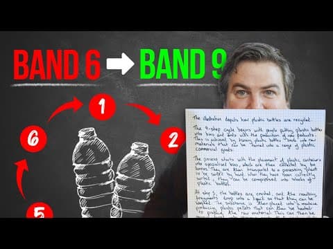 Task 1 Process Diagrams: Transform Band 6 to 9 thumbnail