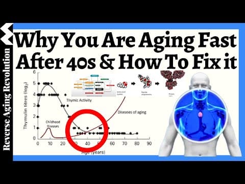 Why You Are Aging Fast After 40s & Replenish THIS May Reclaim Your Youth thumbnail