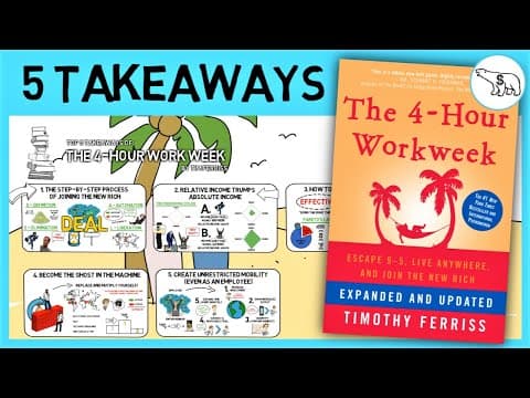 THE 4-HOUR WORK WEEK (BY TIM FERRISS) thumbnail