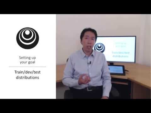 How to Set Up Development and Test Sets for ML Success thumbnail