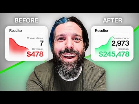 The EASIEST Way to Scale Facebook Ads in 2024 thumbnail