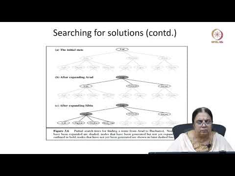 Lec 05 Introduction to Search Strategies thumbnail
