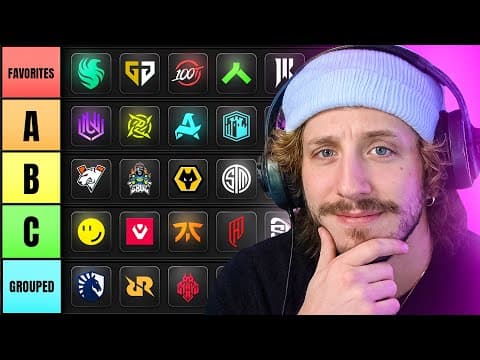 ALGS Champs Team Power Rankings! - Pro Team Tier List thumbnail