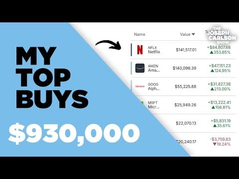 What I'm Buying And Selling In my $1.3 Million Portfolio thumbnail