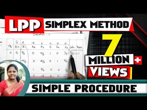 LPP using||SIMPLEX METHOD||simple Steps with solved problem||in Operations Research||by kauserwise thumbnail