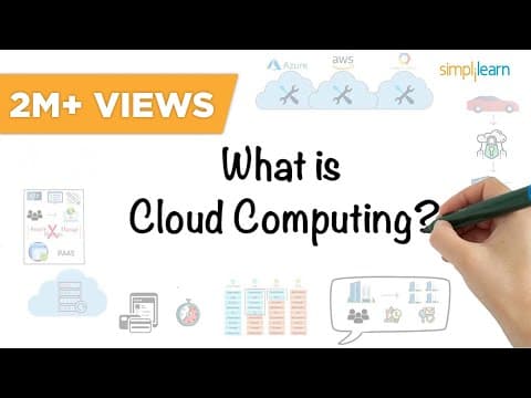 What Is Cloud Computing and How Does It Work? thumbnail