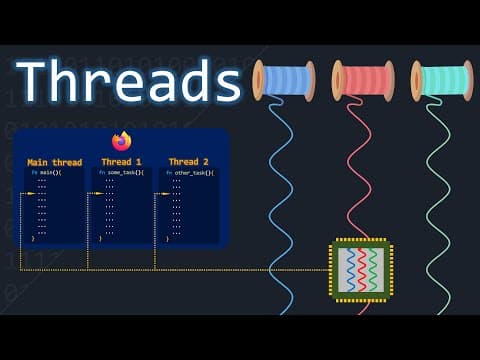 Why Are Threads Needed On Single Core Processors thumbnail