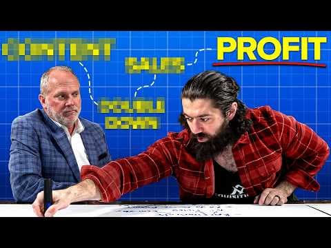 How to Scale a Multi-Million Dollar Business Fast thumbnail