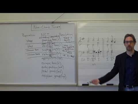 Dr. B Music Theory Lesson 24 (Non-Chord Tones) thumbnail