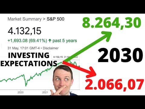What Are the Risks of Investing in the S&P 500? thumbnail