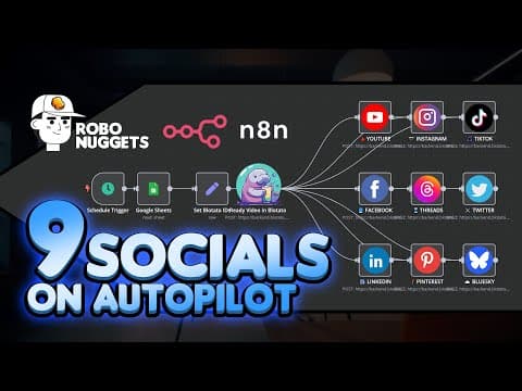 The ULTIMATE Agent to Auto-Publish Content Hourly - 9 Social Platforms in 1! (n8n NO-CODE tutorial🥚) thumbnail