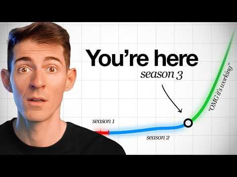 I Failed at Social Media, Until I Understood This thumbnail