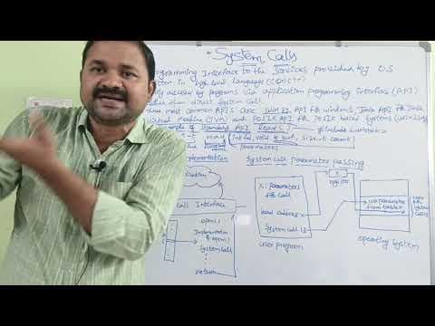 System calls in Operating Systems || System Call Implementation || System call Parameter Passing thumbnail