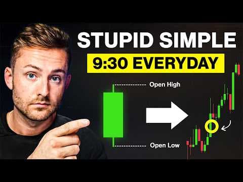 The “ONE CANDLE” Day Trading Strategy I Use Everyday thumbnail