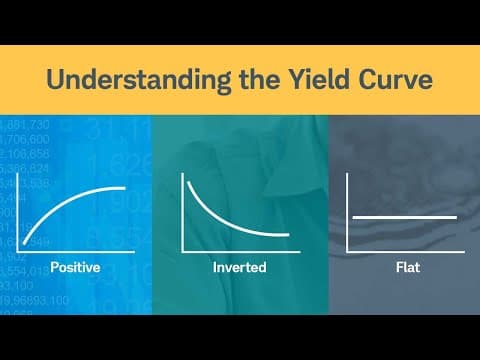 What Is the Yield Curve and How Does It Impact Investors? thumbnail