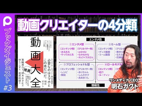 動画クリエイター4分類と発信力を伸ばす方法 thumbnail
