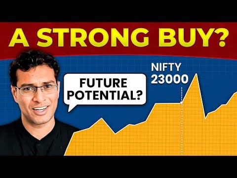 Markets are down 15%, BUY NOW or WAIT? | Akshat Shrivastava thumbnail