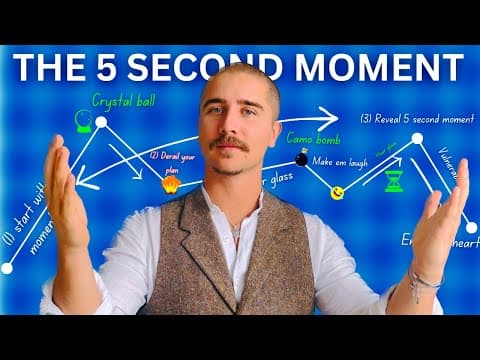 FREE 56mins Storytelling Masterclass (How to Captivate Anyone's Attention) thumbnail