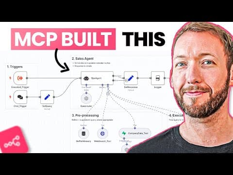 Stop Building n8n Workflows.. This MCP Does It INSTANTLY (No-Code) thumbnail