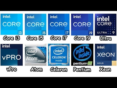 Every Intel CPU Explained in 9 Minutes thumbnail