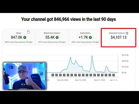 I Found a Faceless Niche With Zero Competition ($0 - $4k in 28 days) thumbnail
