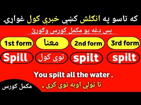 #121 Learn all Verbs with 1st 2nd 3rd forms through pashto language thumbnail