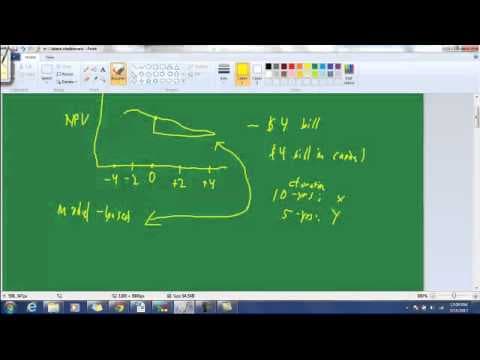 What Is Capital Adequacy and Why Is It Important? thumbnail