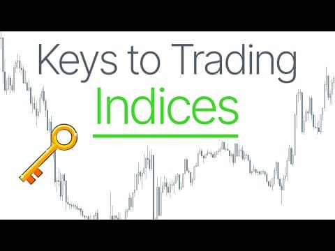 Advanced Killzones for Indices - A-Z Guide Episode 17 thumbnail