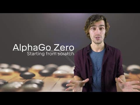 AlphaGo - How AI mastered the hardest boardgame in history thumbnail