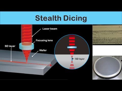 [Eng Sub] Stealth Dicing thumbnail