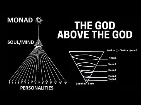 The Monad – The True God Hidden From Us thumbnail