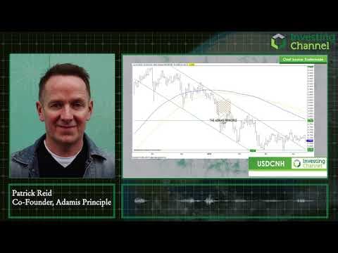 Top Currency Carry Trades to Start Your Week - 4/15 thumbnail
