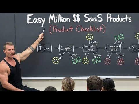 How To GUARANTEE Your SaaS idea Will Make Millions (Full Class From 200 mil founder) thumbnail
