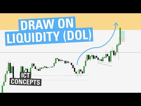 Draw on Liquidity (DOL) - ICT Concepts thumbnail