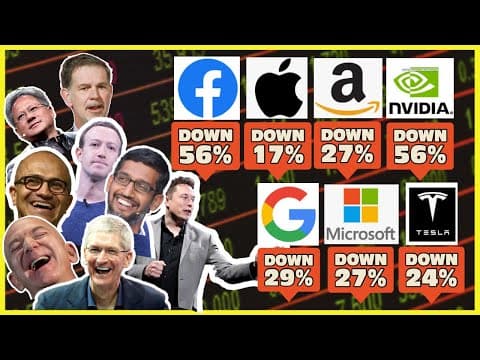 Are FAANG Stocks a Buying Opportunity Right Now? thumbnail