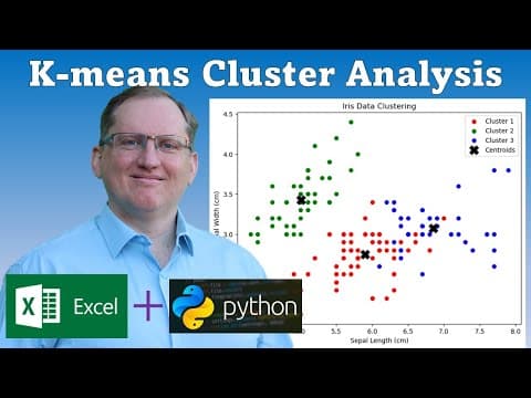 Iris data k-means Cluster Analysis in Excel with Python thumbnail
