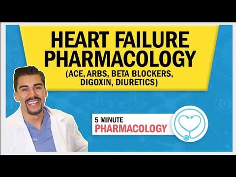 Heart Failure Medications Pharmacology: ACEs, ARBs, Beta Blockers, Diuretics for Nursing & NCLEX thumbnail