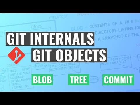 Git Internals - Git Objects thumbnail