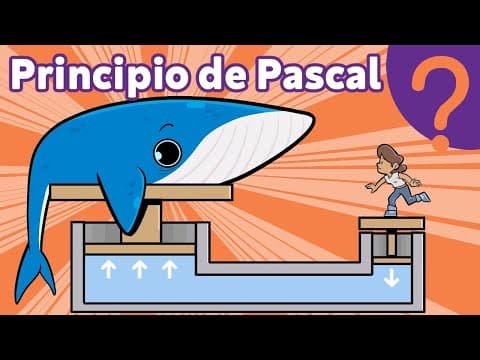 El principio de Pascal o ¿Cómo multiplicar tu fuerza? thumbnail
