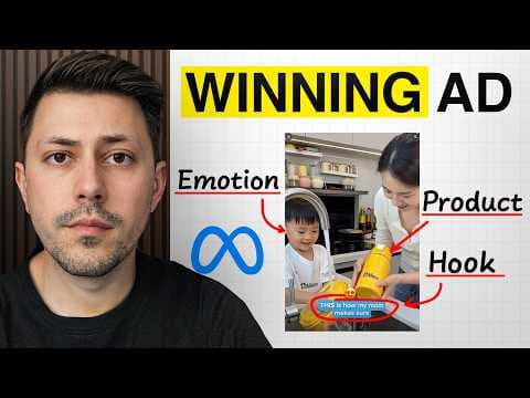 How to break down a high performing eCom ad thumbnail